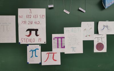 Mednarodni dan števila PI